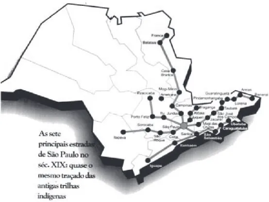 Fig. 02: Estradas de ferro no estado de São Paulo em fins do século XIX