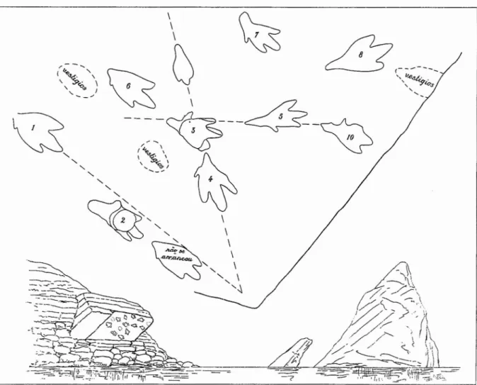Fig. 1. J. P. GOMES (1915-1916) - Planta (Escala 1:20) e vista das &#34;Pegadas de Dinosaurios de Buarcos&#34; (Est