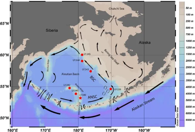 Figure 2.1 - Map of the Bering Sea with the location of Site U1340 (red star) and other sites of  the IODP Expedition 323 (red dots)