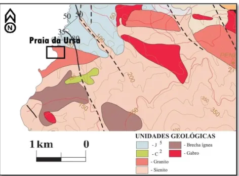 Figura 5.5  –  Unidades geológicas presentes na zona de estudo (adaptado de Kullberg &amp; 