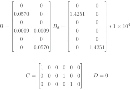 Tabela 1 – Parâmetros do Elevador para as Simulações Dado Valor Unidade