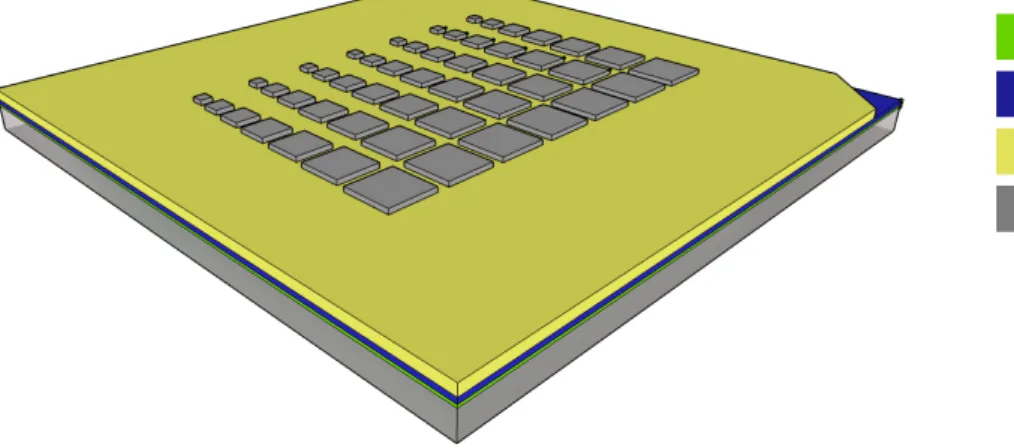 Figure 3.1  –  Schematic representation of the fabricated CBRAM devices 