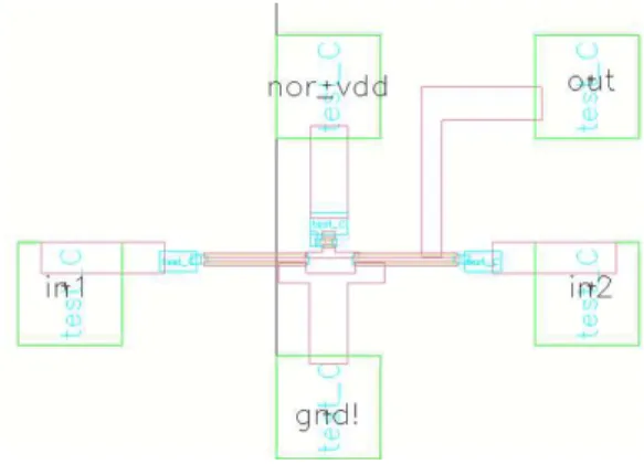 Figure 4.9- Layout of the NOR gate circuit. 