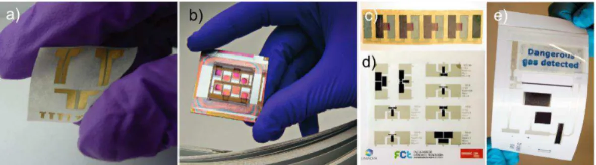 Figure 2.1a-e shows some examples of electronic devices developed in CENIMAT, where paper  is used as the physical support (Figure 2.1a), substrate for solar cells (Figure 2.1b)  [11][12] and batteries   (Figure  2.1b)  [13]