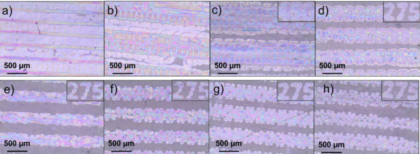 Figure 4.10–Optical micoscope images of the narrower and continuous screen printed lines (on the top at the  right) obtaind for EC solution with proportions from 2 to 5 %wt (a-d) and CMC solutions proportions from 2 to 