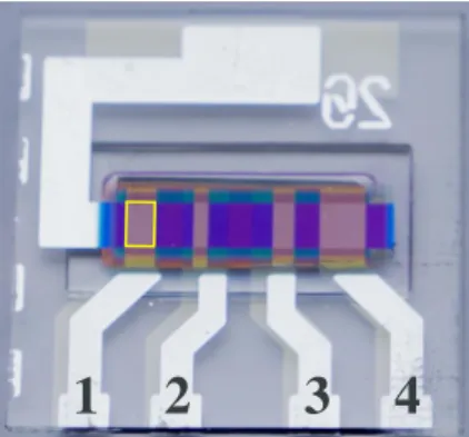 Figure 5  –  Single sample contain- contain-ing four OSCs (pixels) of different  areas