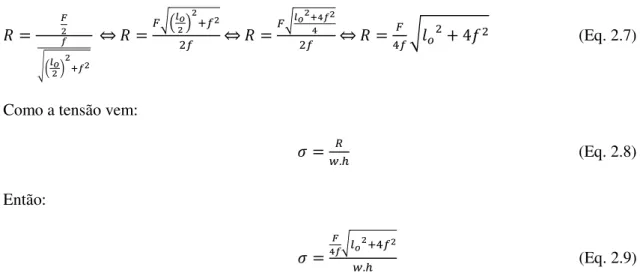 Figura  2.8  –   Diagrama  de  forças  correspondentes  aos  esforços  verificados  aquando  da  realização  dos  ensaios de flexão com recurso ao modelo 2 (à esquerda); destaque do triângulo rectângulo assinalado no  diagrama de forças (à direita).