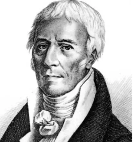 Figura 1 – Jean Baptiste de Lamarck (1744-1829) 