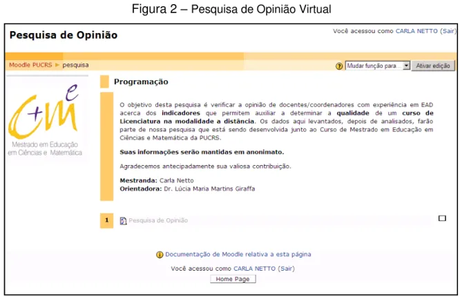 Figura 2  –  Pesquisa de Opinião Virtual