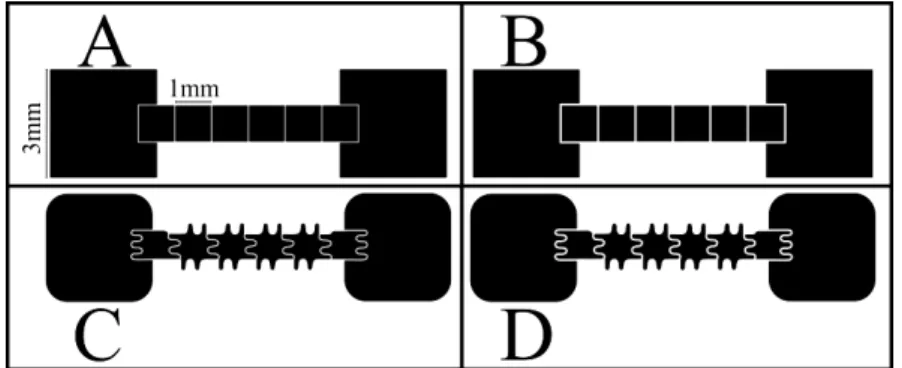 Fig. 2.1 – Patterning of the electrodes: A – Square electrodes with 30  μm gap between electrodes; B  - Square  electrodes with 50  μm gap between electrodes ; C - Interdigital electrodes with 30  μm gap between electrodes ;  D - Interdigital electrodes wi