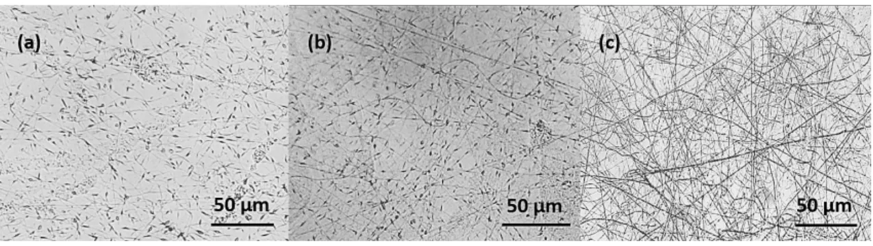 Figure 3.5 - Optical images of the representative samples with composite colloids/PEO using a concentration  of 2 wt.% PEO with 10% (v/v) ethanol (a) 15% (v/v) ethanol (b), 20% (v/v) ethanol (c)