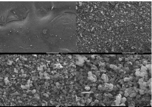 Figure  22.  SEM  images  of  loaded  MCM-41.  Top  left  200x,  top  right  2.000x,  bottom  left  5.000x and bottom right 10.000x amplification