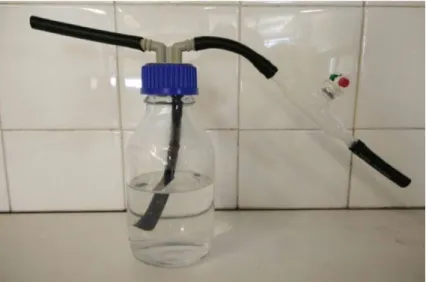 Figure 2.4. Picture of the trap used to capture gas sample in method 2 of GC analysis