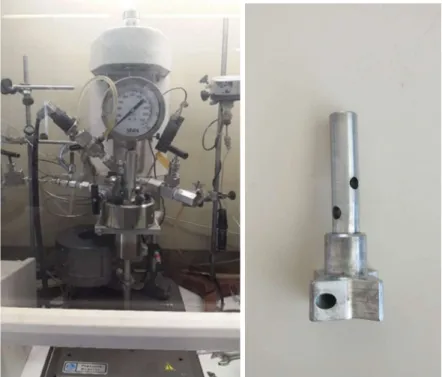 Figure 2.14. Photograph of the series 4591 micro Parr reactor installation on the left; picture of the stirring  mixer