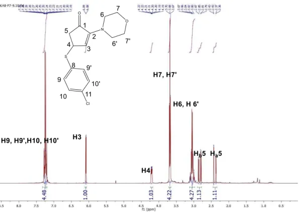 Figure 3.2 – NMR spectrum of 4-((4-chlorophenyl)thio)-2-morpholinocyclopent-2-en-1-one 