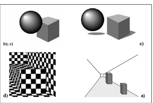 Figura 13: Efeitos visuais passivos.  Oclusão e brilho (b; c), sombra (e), textura (d) e perspectiva (a)