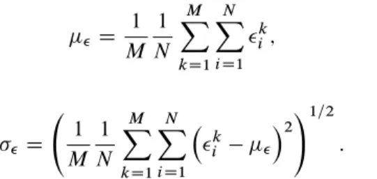 Figure 9 shows MLP prediction results in the right column panels. Circles (blue), triangles (green), and squares (red) indicate results for Groups W1, W2, and F, respectively