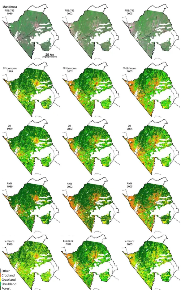 Figure 5. Land cover classification results using FF-Uninorm, decision trees, artificial neural networks and k-means clustering.
