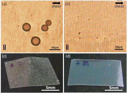Figure 3.1 – POM images of films of HPC from the supplier (a) Sigma Aldrich and (b) Alfa Aesar prepared from  aqueous solutions of 60% (w/w) with parallel polarizers and the corresponding photographs of (c) Sigma Aldrich 