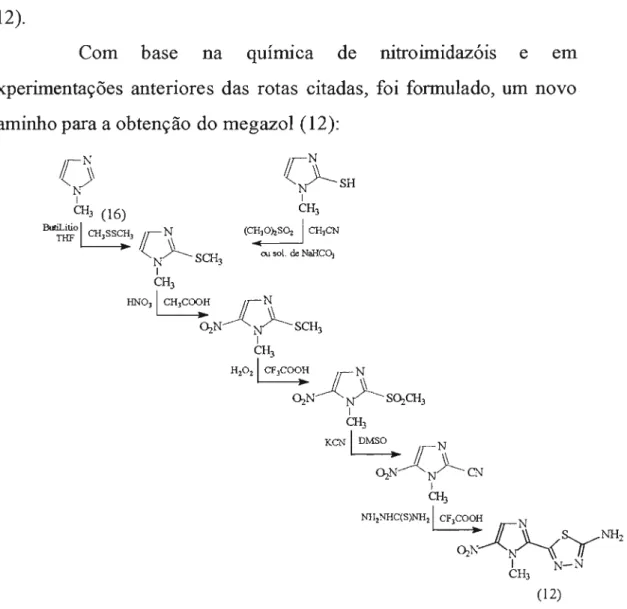 Figura 18: Rota de síntese proposta para obtenção do megazol (12), por Albuquerque  e coL, em 1995