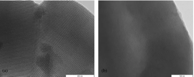 Figure  2.2.  TEM  pictures  for  the  SBA-15  (a)  and  MCM-41  (b).  The  hexagonal  ordering  of  the  mesoporous  materials is showing