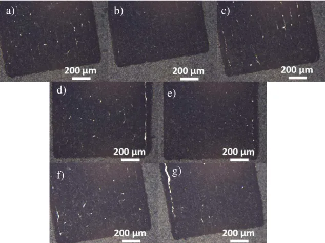 Figure 3.5 - Microscope Image of rGO obtained at P5 with: a) S18 F2500; b) S19 F2500; c) S20 F2500; d)  S21 F2500; e) S22 F2500; f) S21 F2000; g) S21 F3000.