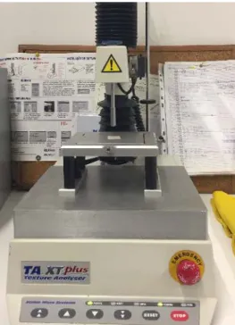 Figure 2.4: Photograph of the TA-XT plus Texture Analyser used for the mechanical tests.