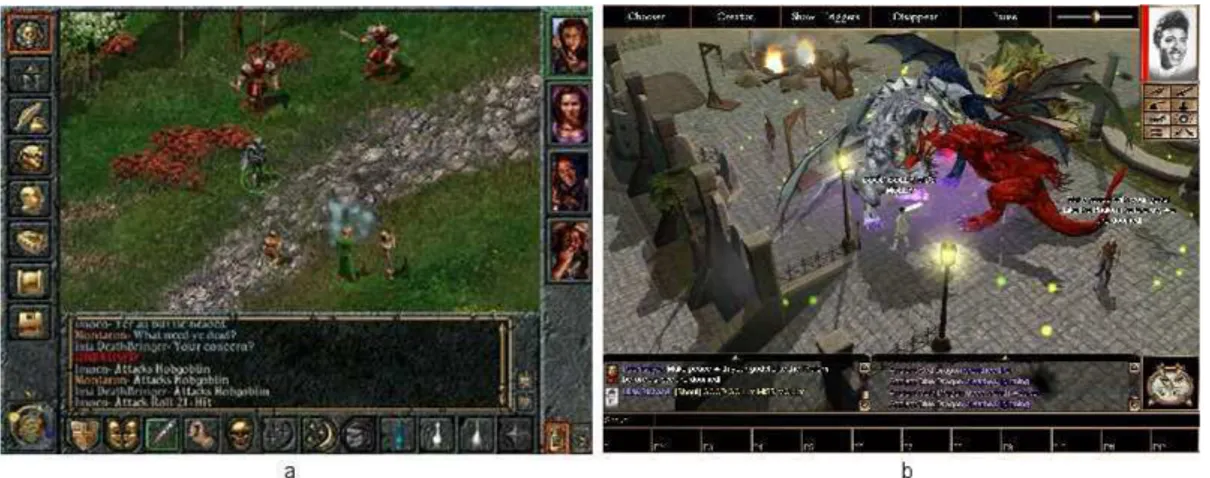 Figura 3.5: Tela dos jogos: a) Baldur’s Gate; b) Neverwinter Night Fonte: Bioware