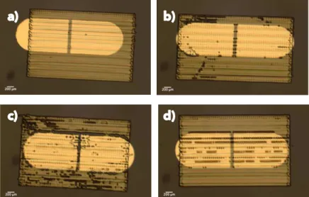 Figure 8: a) surface with 12s Ar plasma treatment; b) surface washed with DIW/ACE/IPA; c) Al electrodes  with post-annealing; and d) No surface treatment