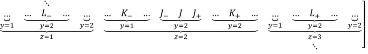 Figure 9  –  Enthalpy in function of tem- tem-perature. Adapted from [23] 