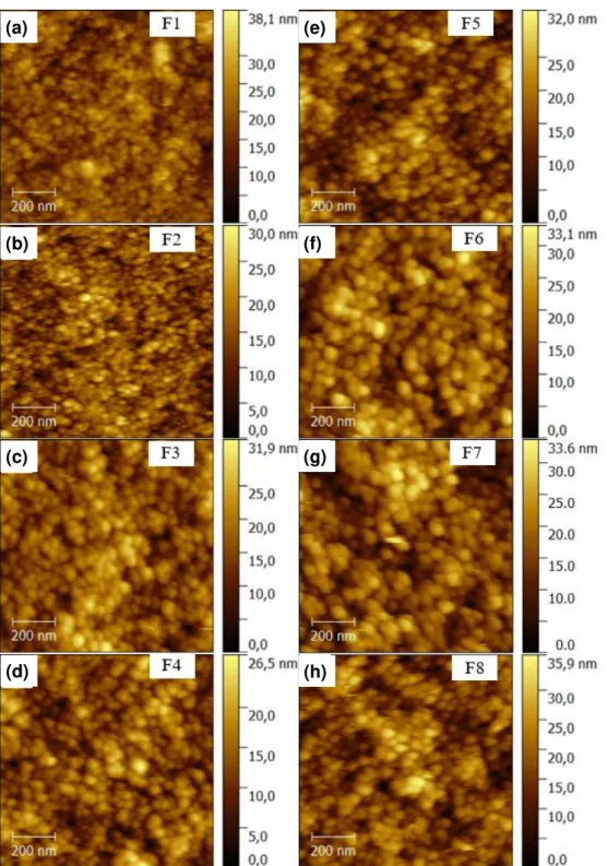 Fig. 3.13. Imagini AFM ale filmelor transparente de ZnO depuse din dispersii de nanoparticule 