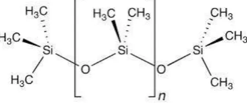 Figure 1.4. Molecular structure of polydimethylsiloxane. [14] 