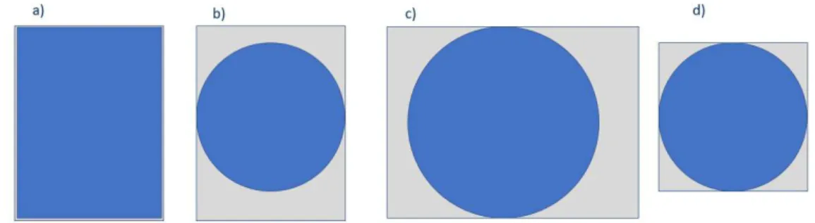 Figure  15  Assumed  front  views  of  the  droplets  a)  Maximum  channel  occupation  possible  corresponding  to  maximum  possible  volume  on  any  channel;  b)  Minimum  occupation  of  the  main  channel  for  the  50µm  wide  channel;  c)  Minimum 