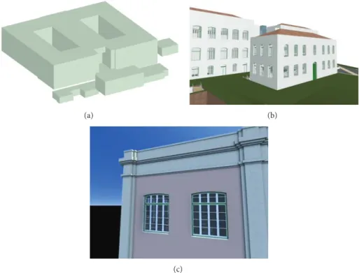 Figure 9: BIM models respecting different levels of detail (LOD100, LOD200, and LOD300, from (a) to (c)).