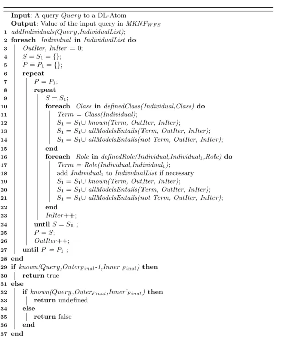 Fig. 2. The Top-Level Algorithm:ComputeFixedPoint(Query)