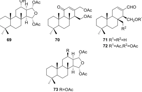 Figure 16. Structures of 12-deacetyl-aplysillin 69, 15,16-diacetoxy-11-oxo-ent-isocopal-12ene 70, 15-hydroxy-ent-isocopal-12-en-16-al 71, 15,17-diacetoxy-ent-isocopal-12-en-16-al 72, and compound 73.
