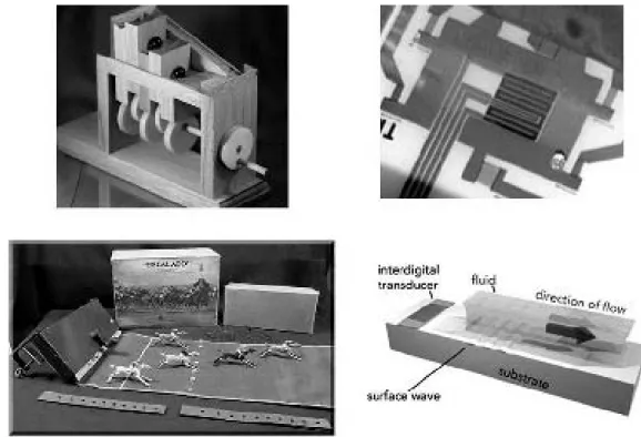 Figura 5.  Left panel. Geometric mechanics: Toys that rectify small scale vibratory motion, producing bulk motion