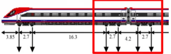 Figure 3: Representation of the numerical model and  respective FEM mesh. 