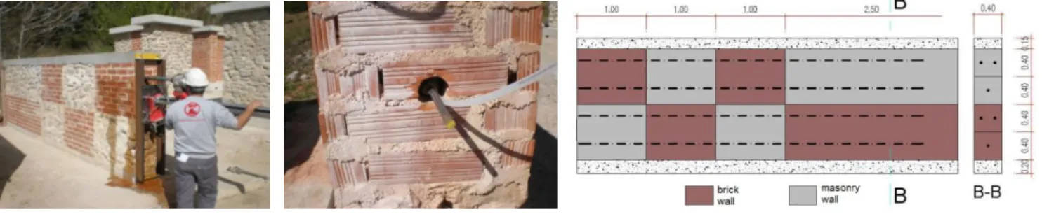 Figure 2.  Execution of the steel anchorages in wall M1. 