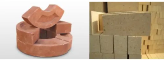 Figure 2: Red clay brick (left) and refractory brick (right)  