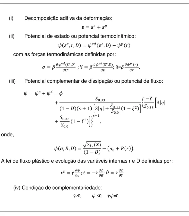 Tabela 2.5  Modelo de dano de Lemaitre com a função denominador de dano. 