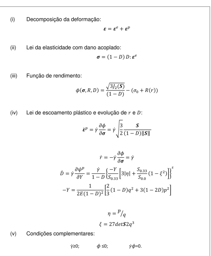 Tabela 2.6  Modelo associativo de aproximação melhorada do modelo CDM  Aperfeiçoado: 