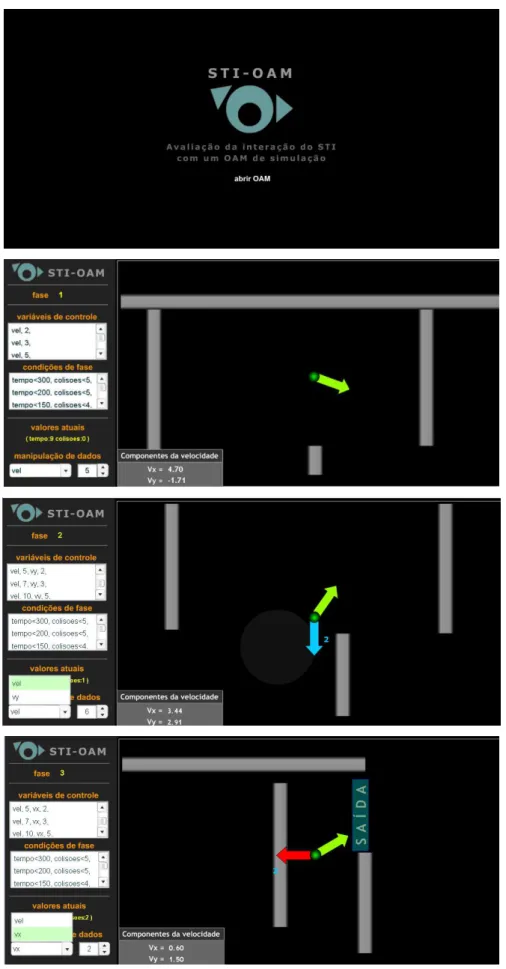 Figura 5.5  Telas do simulador de interação do STI-OAM com um OAM de simulação . 