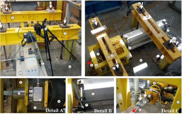 Fig. 3 Overview on the test apparatus used.