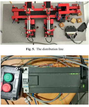 Fig. 6.  The PLC and HMI 