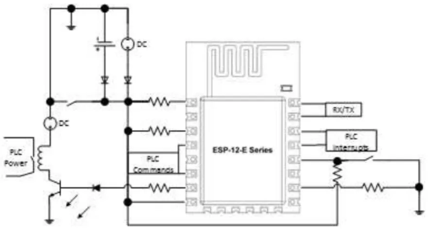 Fig. 7. Schematic for the adapter board 