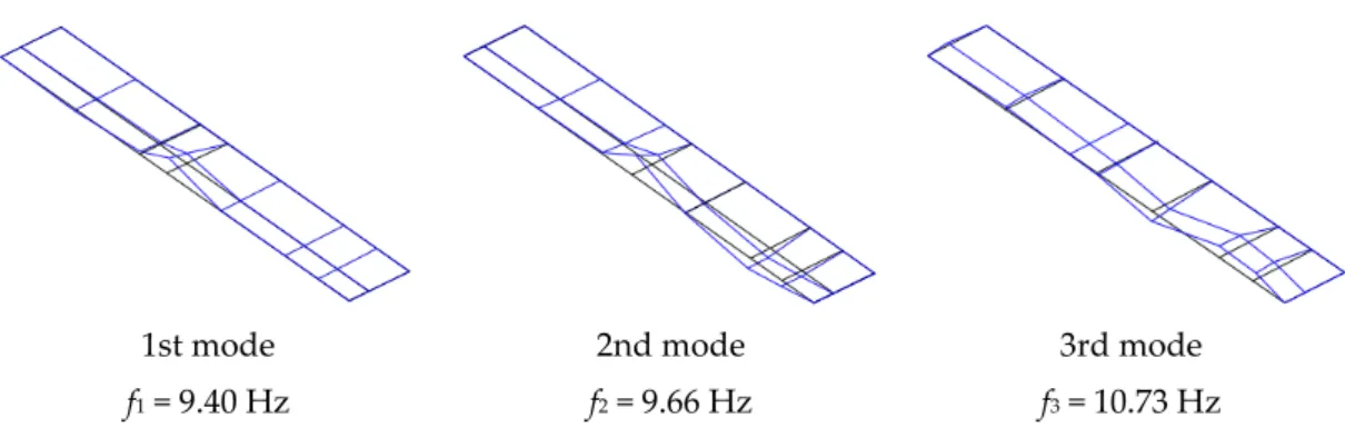 Figure 11. Identified frequencies and corresponding modal shapes (empty structure).