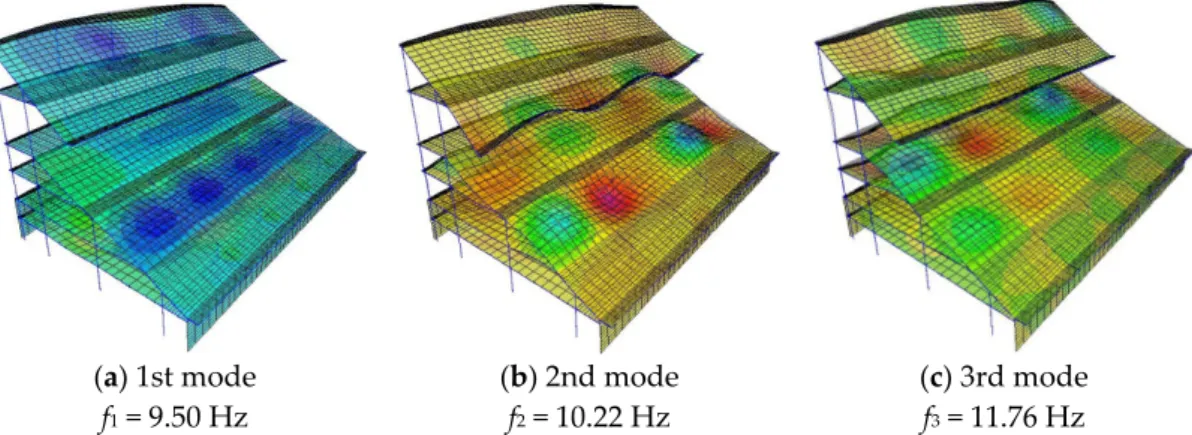 Figure 6. Numerically estimated vibration modes of the lower tier (reference FE model, SAP2000).
