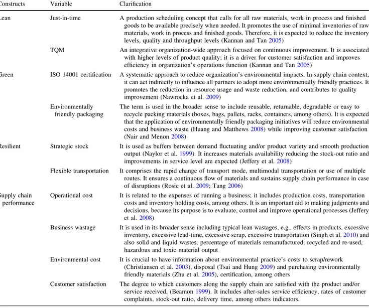 Table 2 Variables considered in the case study