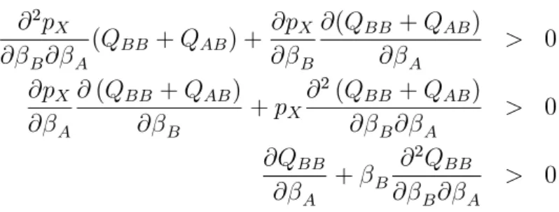 Figure 1 presents this function.